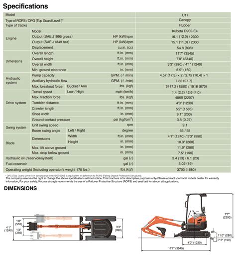 kubota u17 spec sheet